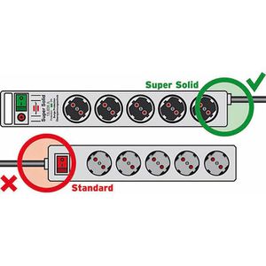 Produktbild für Steckdosenleiste Brennenstuhl Super-Solid, 2,5m
