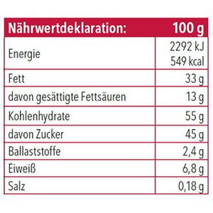 Produktbild für Schokoriegel Schär Melto