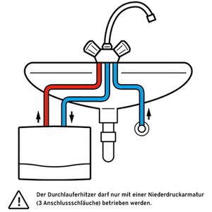 Produktbild für Durchlauferhitzer Vaillant miniVED H 3/3N,drucklos