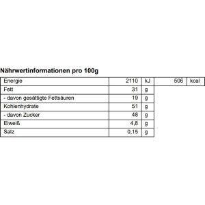Produktbild für Schokoeier Lindt Mousse au Chocolat, Vollmilchschokolade