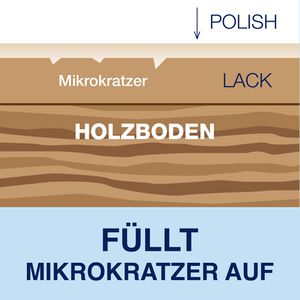 Produktbild für Bodenpflege Bona Parkett Polish, matt