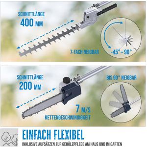 Produktbild für Multifunktionsantrieb Güde TGPS 18-401-30, Akku