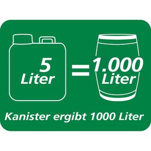 Produktbild für Scheibenreiniger Dr.Wack CW1/100 Classic