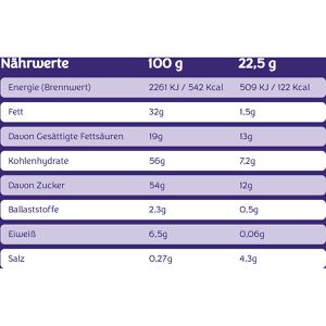 Produktbild für Tafelschokolade Milka Luflee