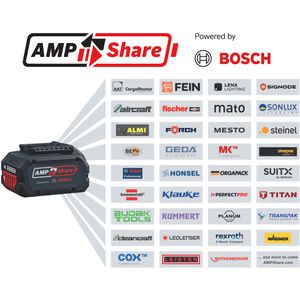 Produktbild für Akku-Schlagschrauber Bosch GDX 18V-200, 200Nm