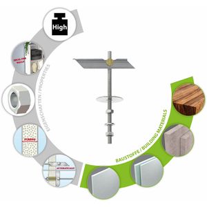 Produktbild für Dübel Tox 023100171, Federklappdübel Spagat Pro M8