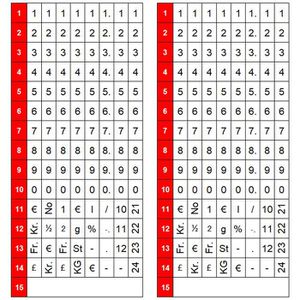 Produktbild für Preisauszeichner METO Basic M 1622 E