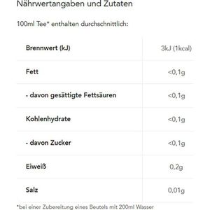 Produktbild für Tee Teekanne Hochland Grüner Tee