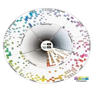 Produktbild für Layoutmarker COPIC Sketch