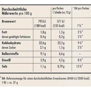 Produktbild für Brot Mestemacher Fitnessbrot