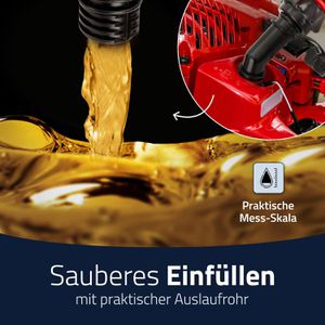 Produktbild für Kombikanister Hünersdorff 804000 Profi