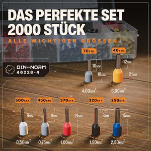 Produktbild für Crimpzange BAURIX Theseus, mit Aderendhülsen
