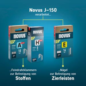 Produktbild für Elektrotacker Novus-Tools J-150 Set, 031-0369