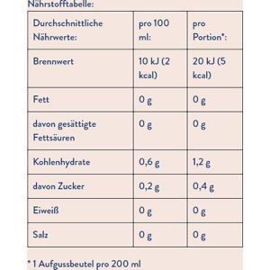 Produktbild für Tee Meßmer Österreichischer Apfel