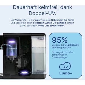 Produktbild für Osmoseanlage HO3 Home One, Auftisch, schwarz