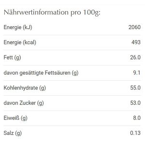 Produktbild für Pralinen Lindt Pralinés Marzipan, 19 Stück