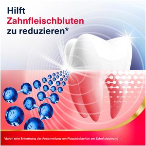 Produktbild für Zahnpasta Parodontax Zahnfleisch Active Repair