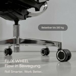 Produktbild für Stuhlrollen CLOUVOU FluxWheels, 5 Stück
