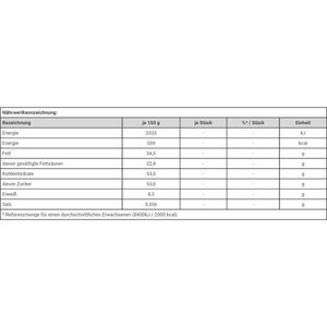 Produktbild für Schokoeier Kinder Mini Eggs Milch