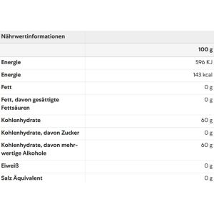 Produktbild für Kaugummis Airwaves Menthol &amp; Eucalyptus
