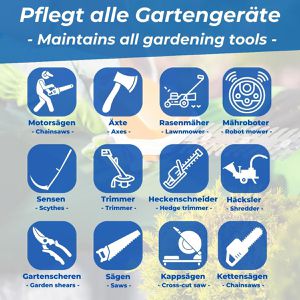 Produktbild für Harzlöser PandaCleaner Kettensägenreiniger