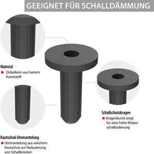 Produktbild für Dübel Tox 018100102, Schallschutzdübel Sonic KB