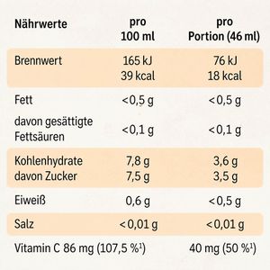 Produktbild für Vitamin-Shot Voelkel Ingwer &amp; Kurkuma demeter, BIO