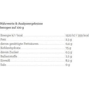 Produktbild für Nudeln Schär Capelli D Angelo Suppennudeln