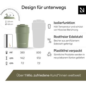 Produktbild für Thermobecher LARS-NYSØM Bevaegelse Sage Green, grün