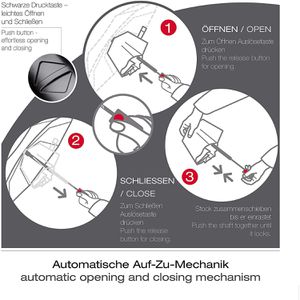 Produktbild für Regenschirm Knirps A.200 M Duomatic, black, sturmfest