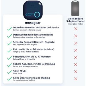 Produktbild für Bluetooth-Tracker Musegear Finder 2, für iOS &amp; Android