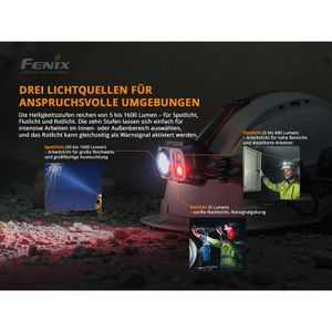 Produktbild für Stirnlampe Fenix HP25R V2.0 LED, wiederaufladbar