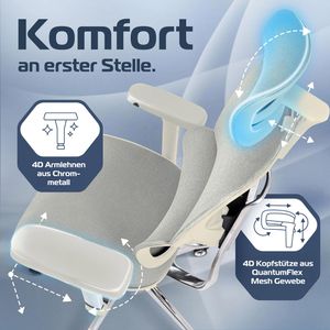Produktbild für Bürostuhl CLOUVOU MasterSeat
