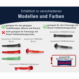 Produktbild für Auslaufrohr Hünersdorff Ausgießer PREMIUM Diesel, flexibel