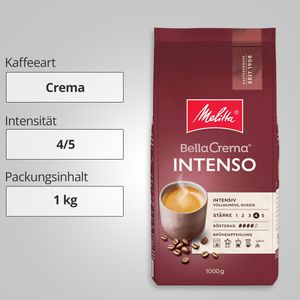 Produktbild für Kaffee Melitta BellaCrema Intenso