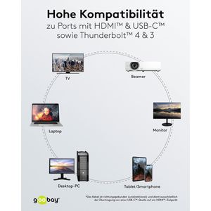 Produktbild für HDMI-Kabel Goobay 75700 HDMI 2.0, vergoldete Stecker