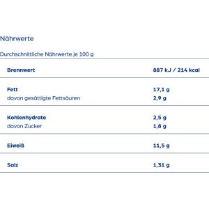 Produktbild für Fischkonserve Appel Zarte Filets vom Hering