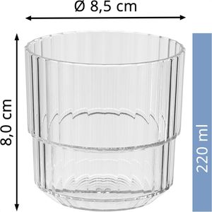 Produktbild für Trinkbecher APS Linea, transparent