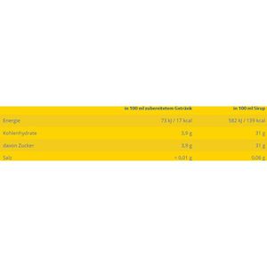 Produktbild für Sirup TRiTOP Kirsche