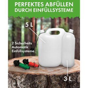 Produktbild für Kombikanister SWS 562408
