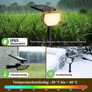 Produktbild für Gartenstrahler Lepro wasserdicht, mit 1W LED