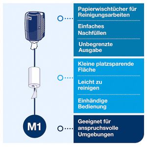 Produktbild für Putztuchrollenhalter Tork Elevation Mini, 658008, M1