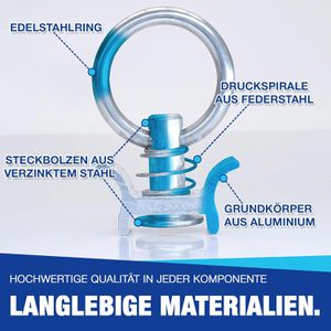 Produktbild für Zurrösen NTG LS.8570 für Airlineschiene