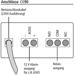 Produktbild für CO-Melder Indexa CO90-230