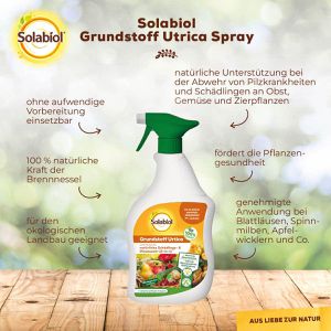 Produktbild für Grundstoff Solabiol Urtica, anwendungsfertig