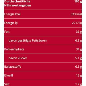 Produktbild für Erdnüsse Lorenz NicNacs mit knuspriger Teighülle