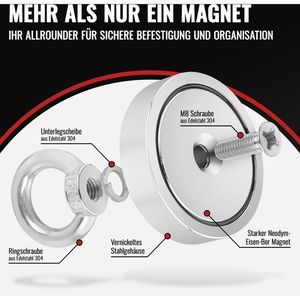 Produktbild für Hakenmagnet Poppstar Ösenmagnet, Neodym, extra stark
