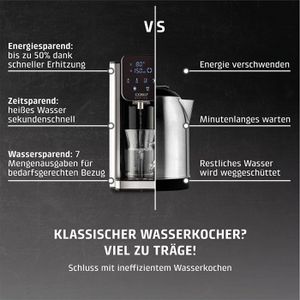 Produktbild für Heißwasserspender Caso HW 666 Inox, einstellbar 40°C - 100°C