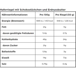 Produktbild für Müsliriegel Clif-Bar Nut Butter Bar, BIO