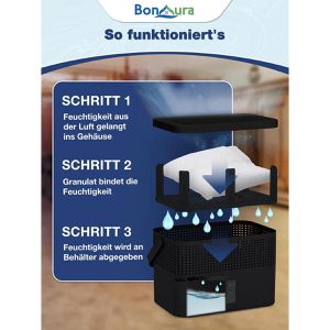 Produktbild für Luftentfeuchter BonAura Air One Max, Granulat
